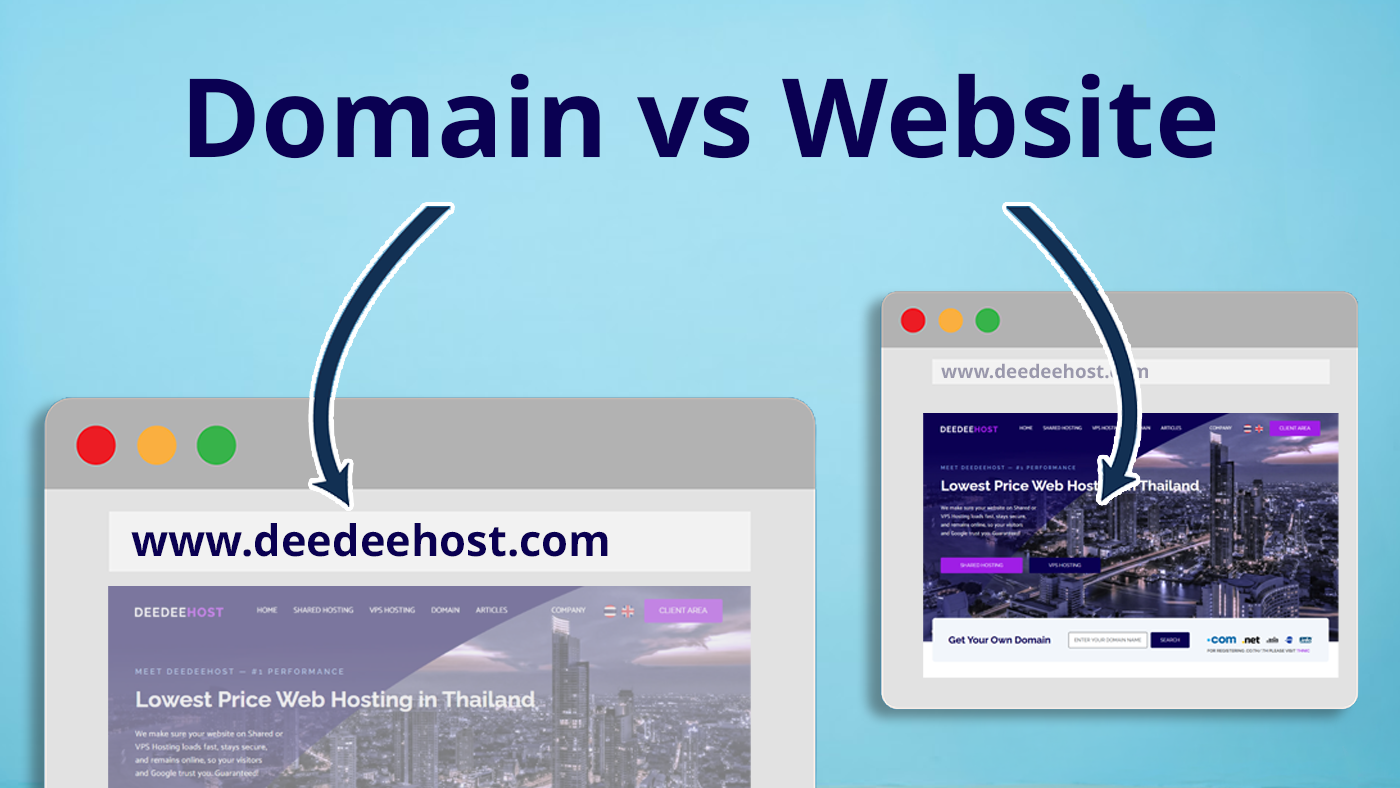 What is a Domain Name
